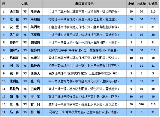 澳门正版大全免费资料,特征解答解释落实_感受版33.331