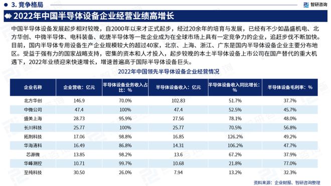 2023澳门资料免费大全,运营策略落实分析_真实版42.294