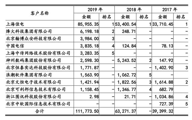 2024新奥正版资料免费大全,权威效果执行解答_钻石型13.133