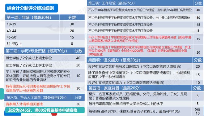 香港正版二四六天天开奖结果,快速设计解答计划_兼容品34.848