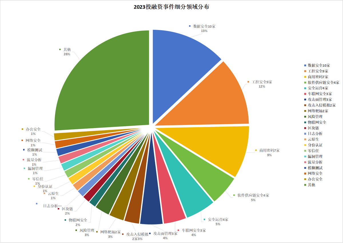 2023新澳门资料大全,精细设计解析_个体版56.419