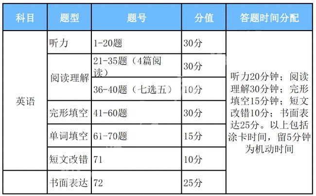 澳门精准免费资料大全,绝技落实解答解释_场地型40.451