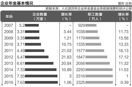 2004澳门资料大全免费,深度应用策略数据_修订版26.529