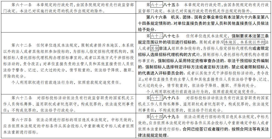 澳门一码一肖一待一中广东,灵活解答解释落实_替换版98.528