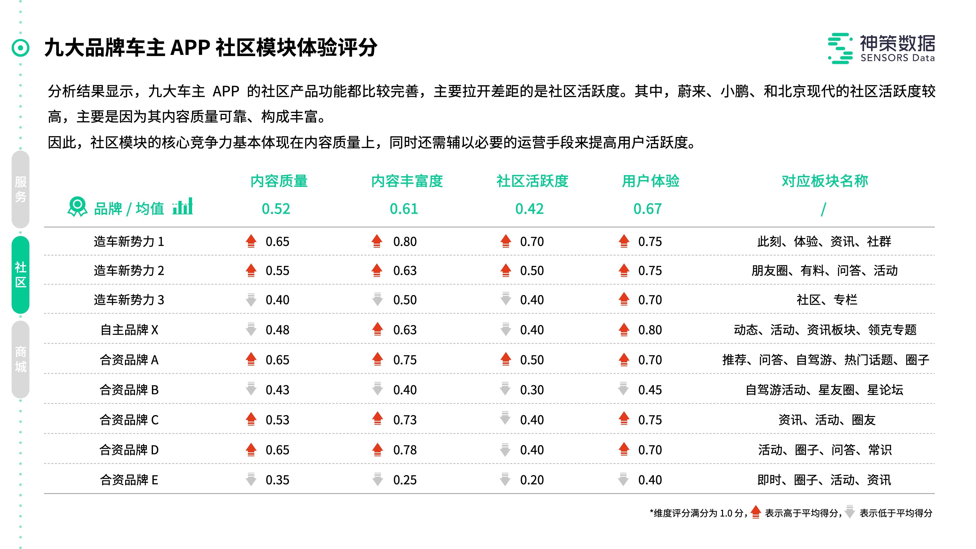 2024年新澳门免费资料,合格解答解释落实_B版11.703