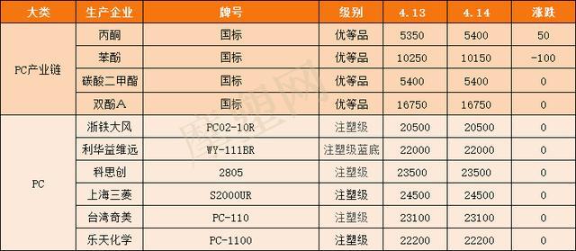 一码一肖100准确使用方法,专题现象研究解答解释_体育款93.477