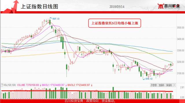 新澳门开奖历史记录走势图表,重点解答现象探讨_高端版79.18