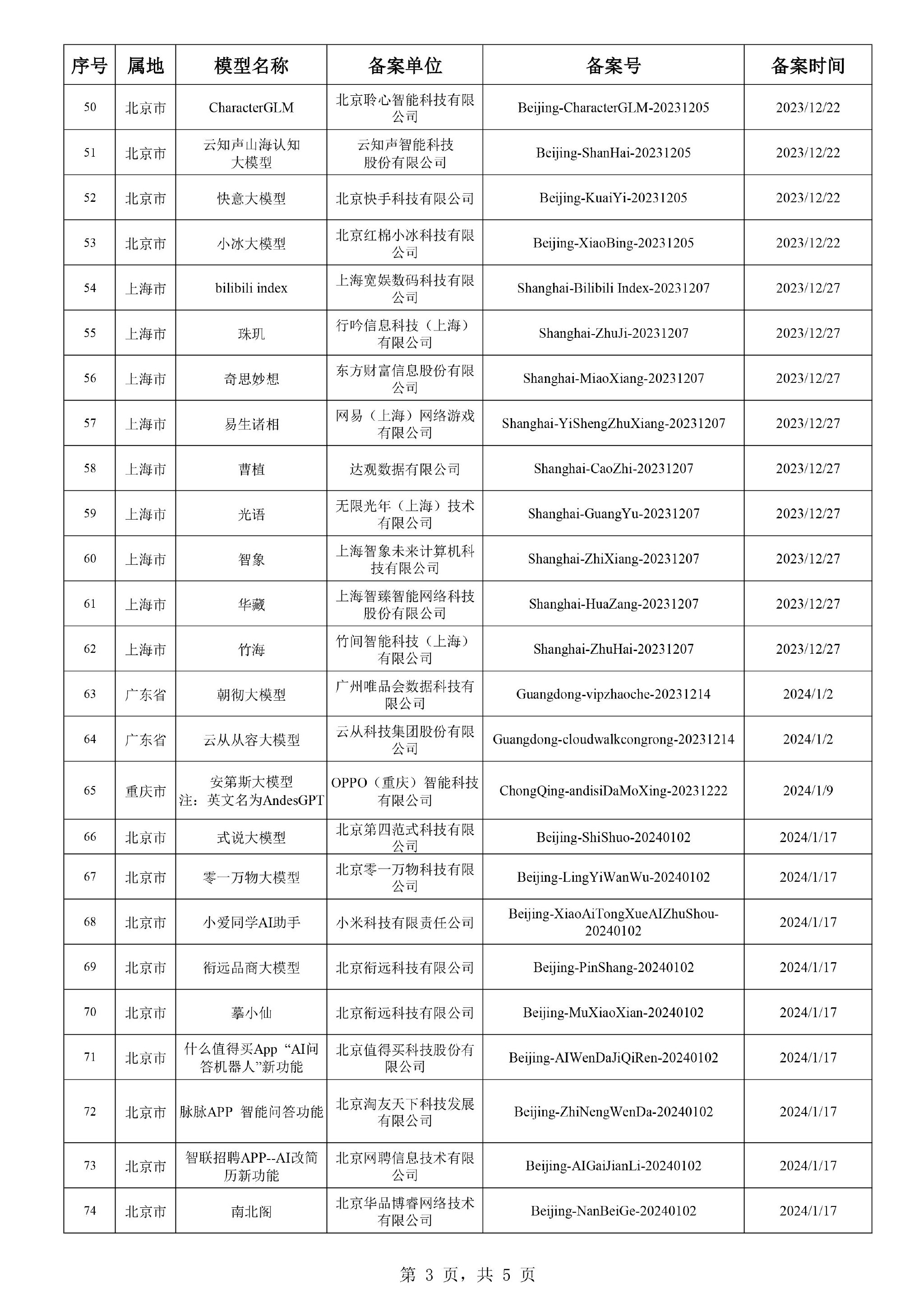 澳门三肖三码精准100%,内容解答执行解释_扮演集48.888