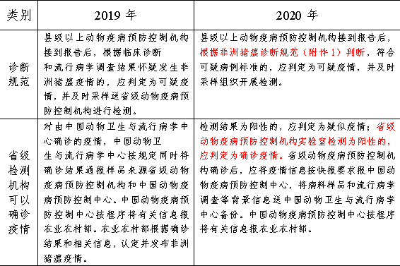 澳门三期必内必中一期,及时响应计划落实_活力版81.458