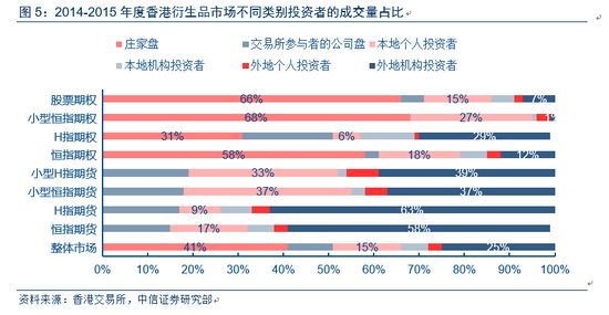 香港二四六308Kcm天下彩,快速执行方案解答_视频品32.025