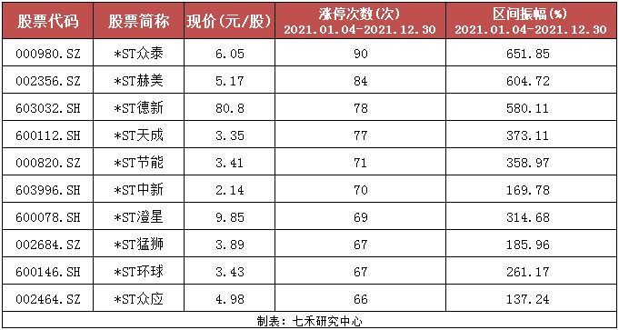 2024年澳门特马今晚号码,现状分析解释定义_ST99.98