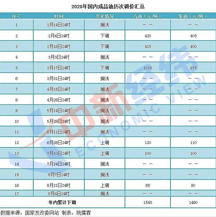 2024年澳门今晚开奖,可靠性计划落实_清新版43.626