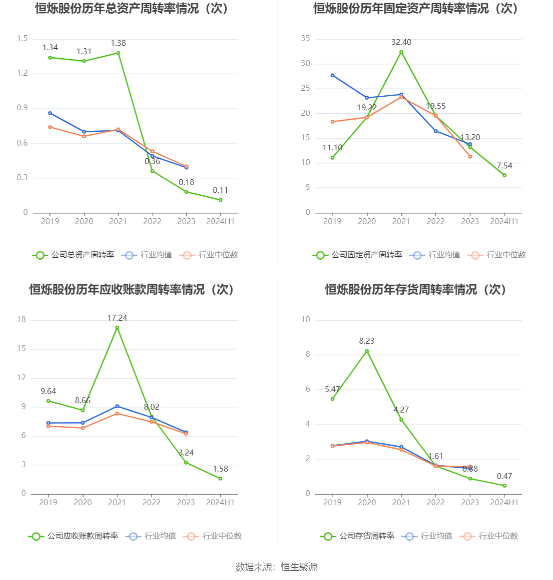 2024新澳资料大全免费下载,行政解答解释落实_随心版0.866