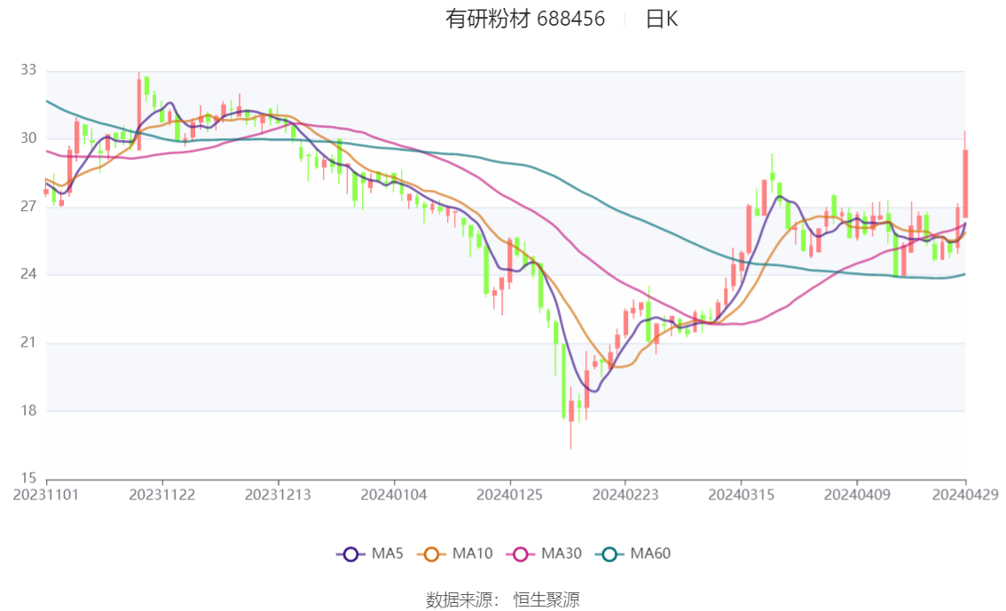 2024澳门资料大全正版资料,总结经验落实探讨_豪华制5.977