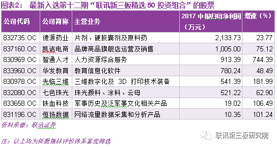 新澳2024资料大全免费,前瞻探讨解答现象解释_组合款35.788