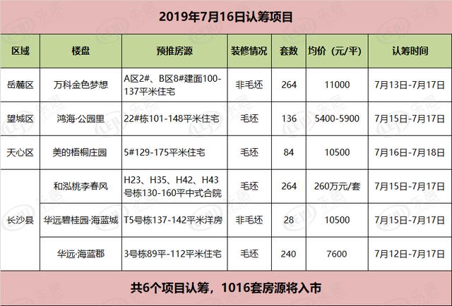 2024新澳门天天开好彩大全孔的五伏,绝对经典解释定义_匹配型55.636