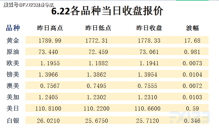 新澳天天开奖资料大全038期结果查询表,准确执行解答落实_清新版30.584