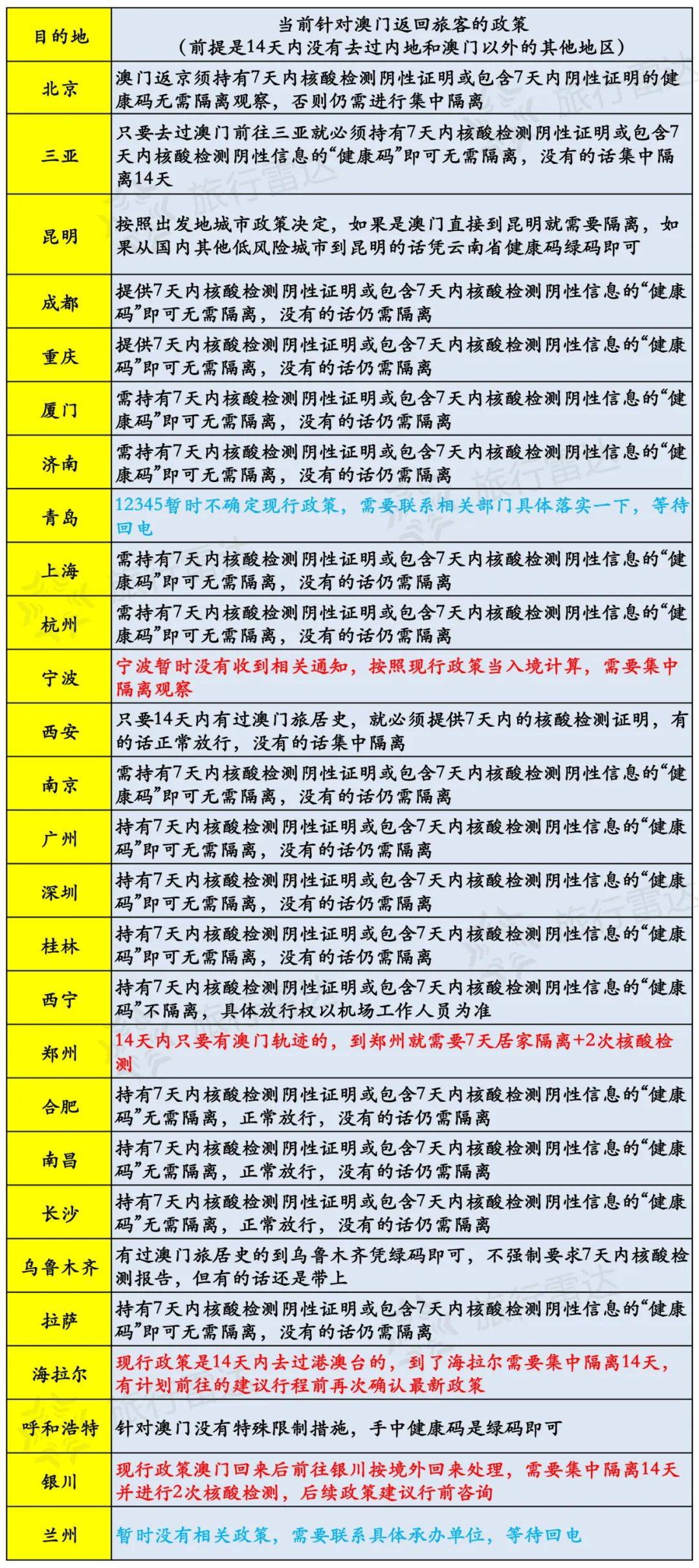 新澳天天开奖资料大全最新开奖结果今天,精密路径解析解答解释_超级版47.656