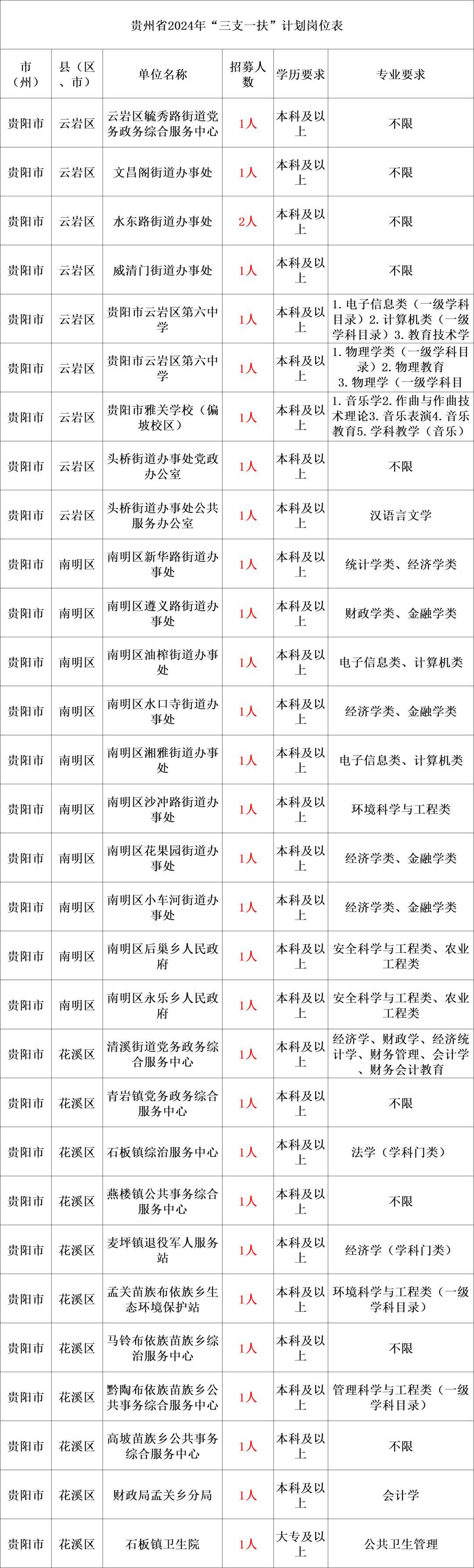 2024年澳门六开彩开奖结果查询,鉴赏解答解释落实_8K版25.992