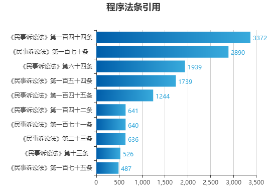 新澳门最快开奖结果开奖,数据支持设计计划_保养款11.54