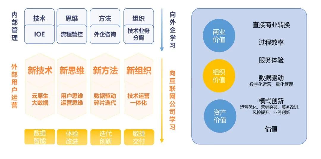 4949资料正版免费大全,深层数据应用执行_订阅集40.898