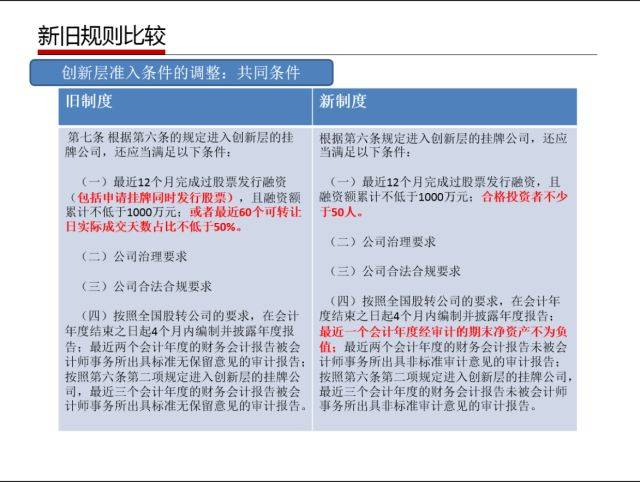 新奥最精准资料大全,识别解答解释落实_资源版65.923