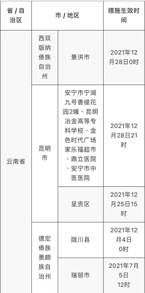 岳涵雨 第7页