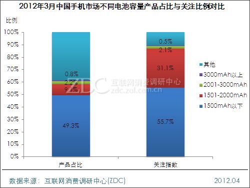 新澳门一肖一码100%,统计解答解释定义_稀有集50.268