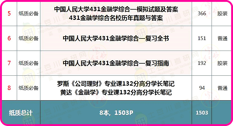 2024年澳彩综合资料大全,科学研究解析说明_集成型77.495