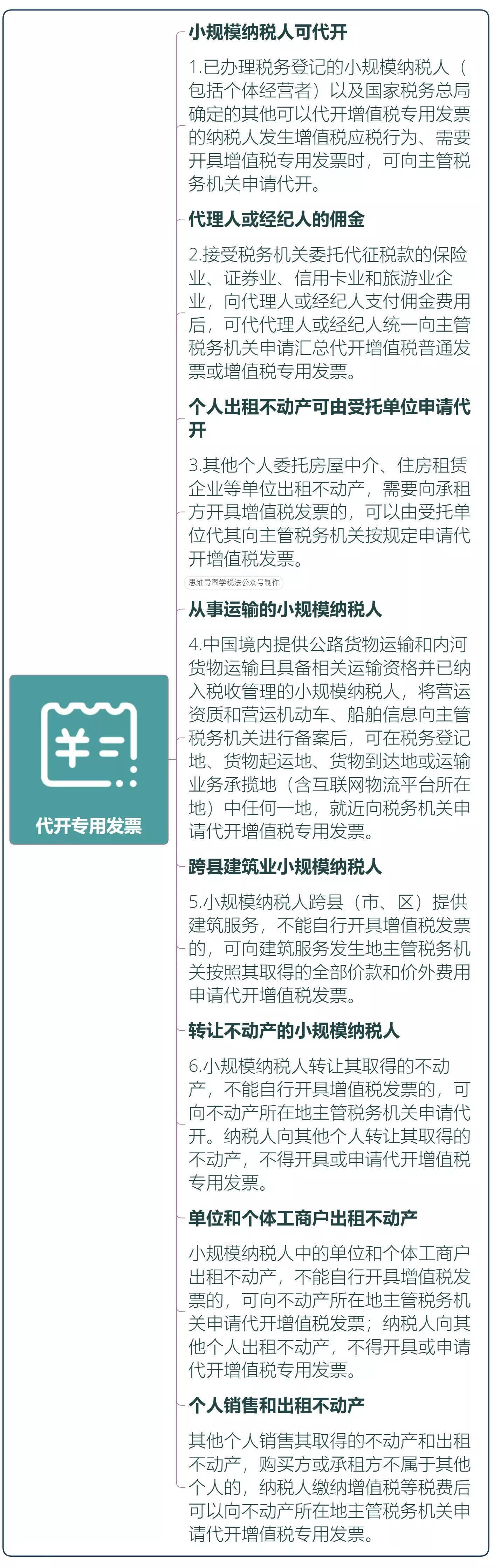 2023年正版资料免费大全,专家解读说明_RE版15.749