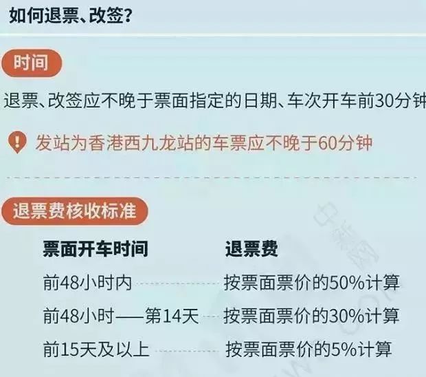 2024年香港6合资料大全查,系统检测的方案执行_海外款8.571