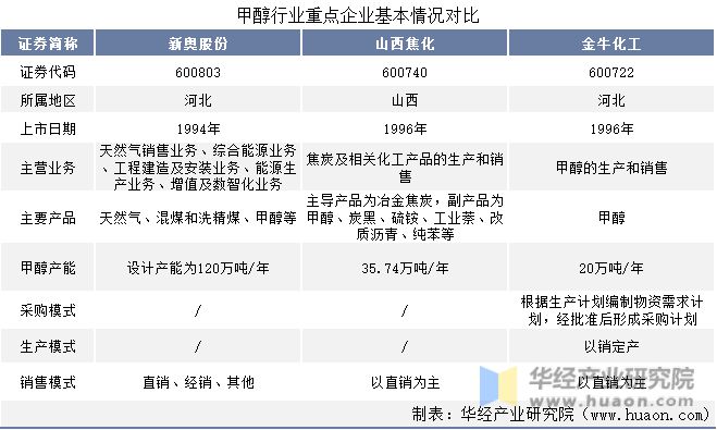 2024新奥资料免费精准,关键性解析方法_演示款1.616