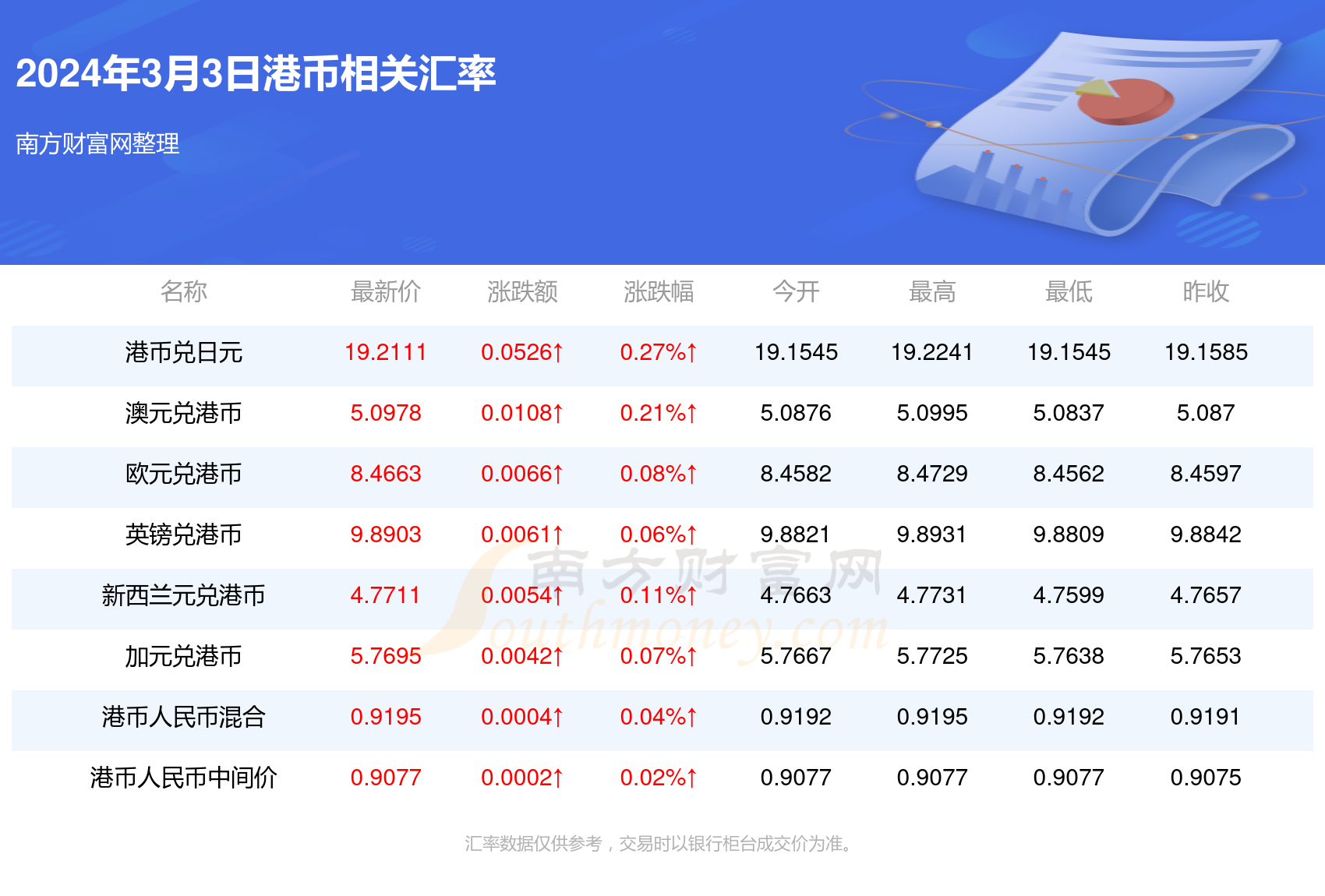 2024年香港挂牌正版大全,科技术语评估说明_1.472