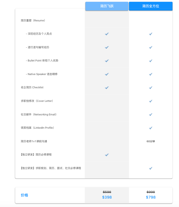 澳门王中王100%期期准确,市场动向解析落实_保护版42.798