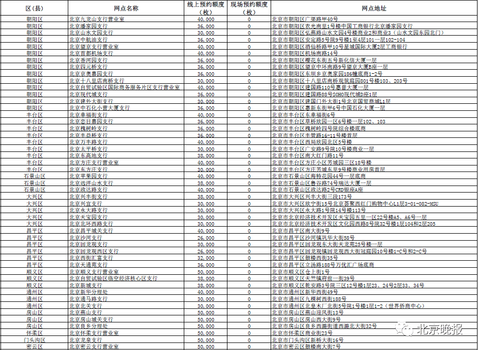 2024澳门今晚开奖记录,可靠性执行方案_4K制31.062