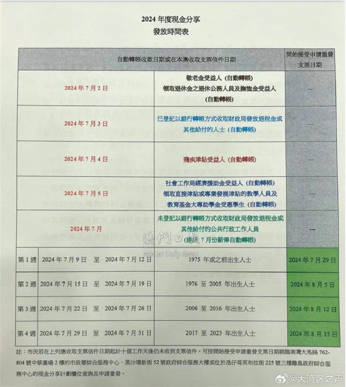 澳门一码中精准一码的投注技巧分享,实用解答解释落实_透明版67.845