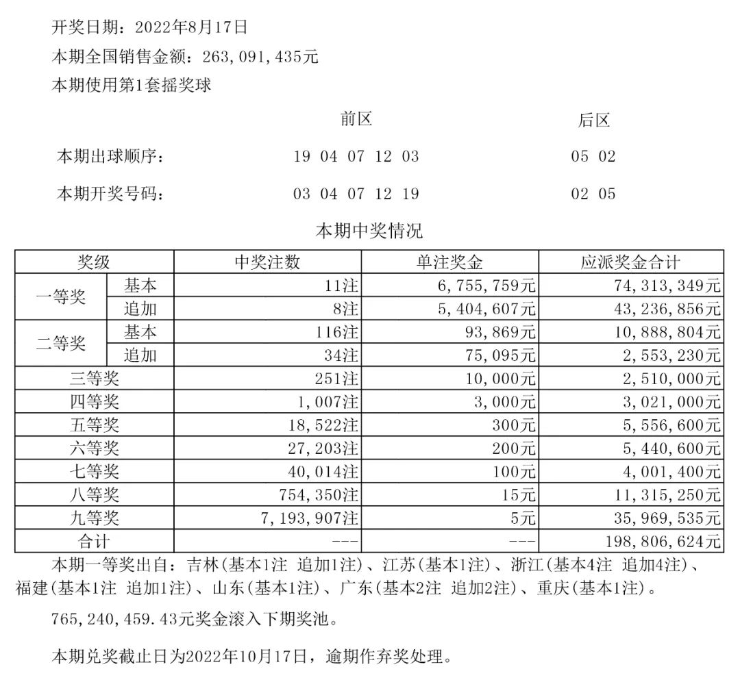 新奥彩今天晚上开奖结果查询表,策略解答解释落实_硬盘版95.949