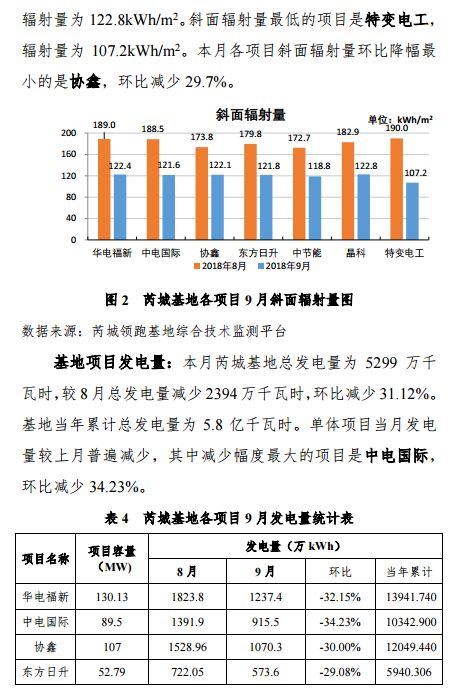 澳门二四六天下彩天天免费大全,综合检测的执行计划_策划版25.461