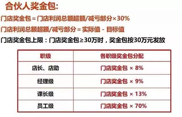 全年资料免费大全,管理体系解答落实_转变版88.191