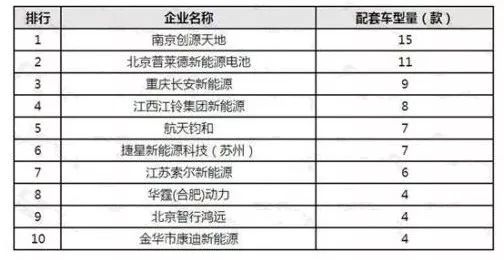 2024澳门今晚开奖号码香港记录,结构解答评估方案解析_同步型30.178