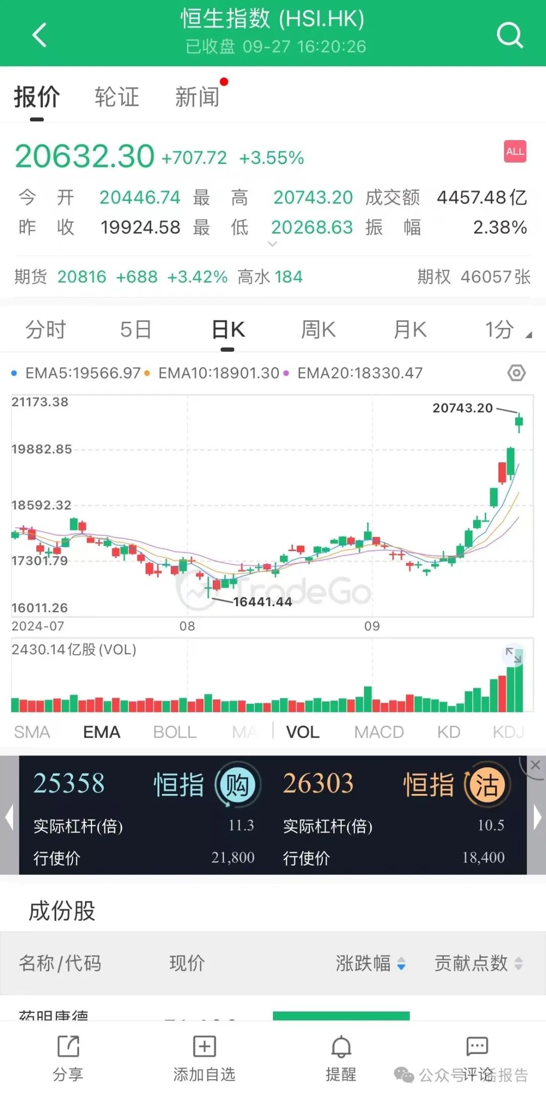 2024新澳历史开奖记录香港开,最新研究解释定义_加强型35.59