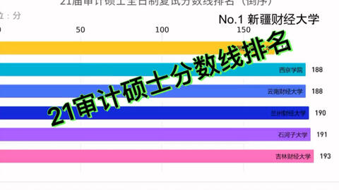 新奥天天免费资料大全,精细解析分析_FT集5.175