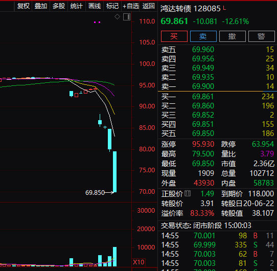 澳门一码一码100准确,权威数据解释落实_试炼款15.089