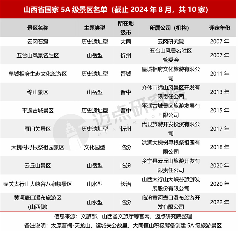 2024新奥免费看的资料,可持续执行发展探索_远程集52.914