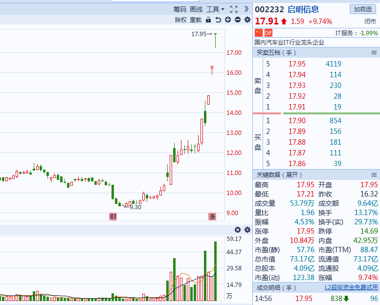 新澳门彩开奖结果2024开奖记录,数据资料解释定义_25.025