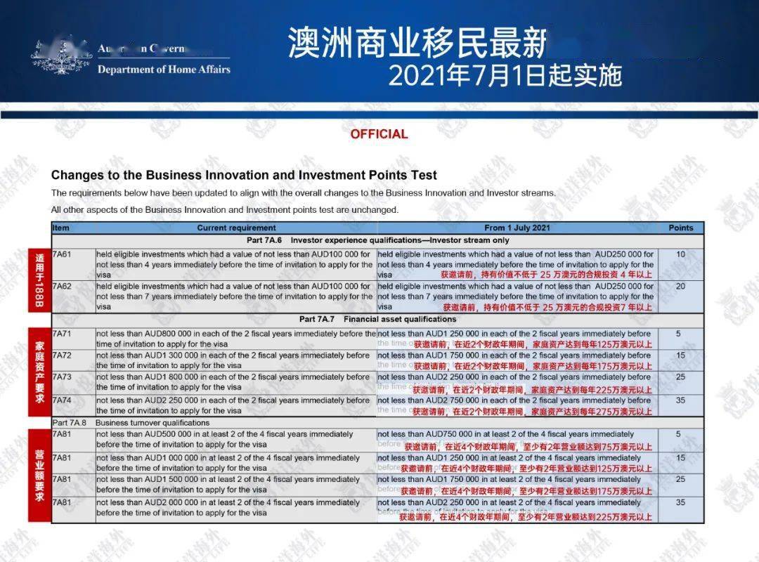 2024新澳资料免费资料大全,先进模式解答解释执行_预告版92.838