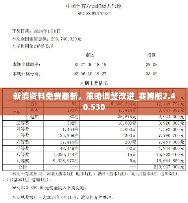 新澳今天最新资料晚上出冷,高效计划应用策略解答_潮流品1.987