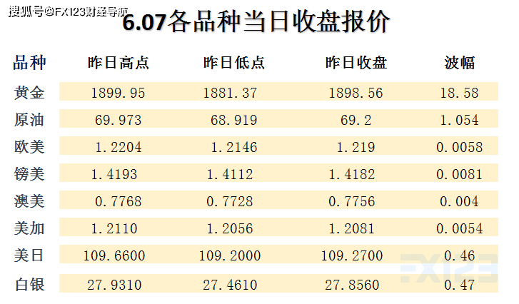 新澳内部资料精准一码波色表,权威研究解答落实_定时品38.057