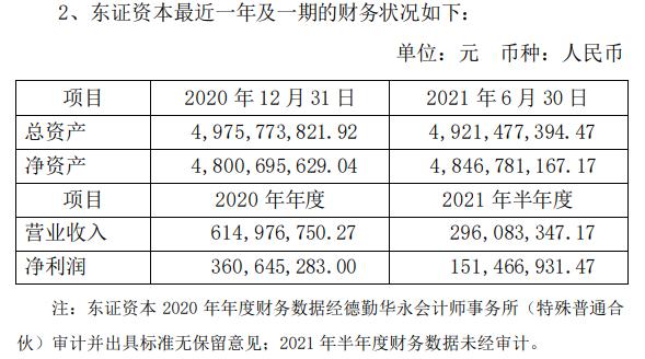 梁伟杰 第8页