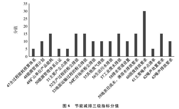 新奥彩资料长期免费公开,权威评估解答解释现象_应用制79.193